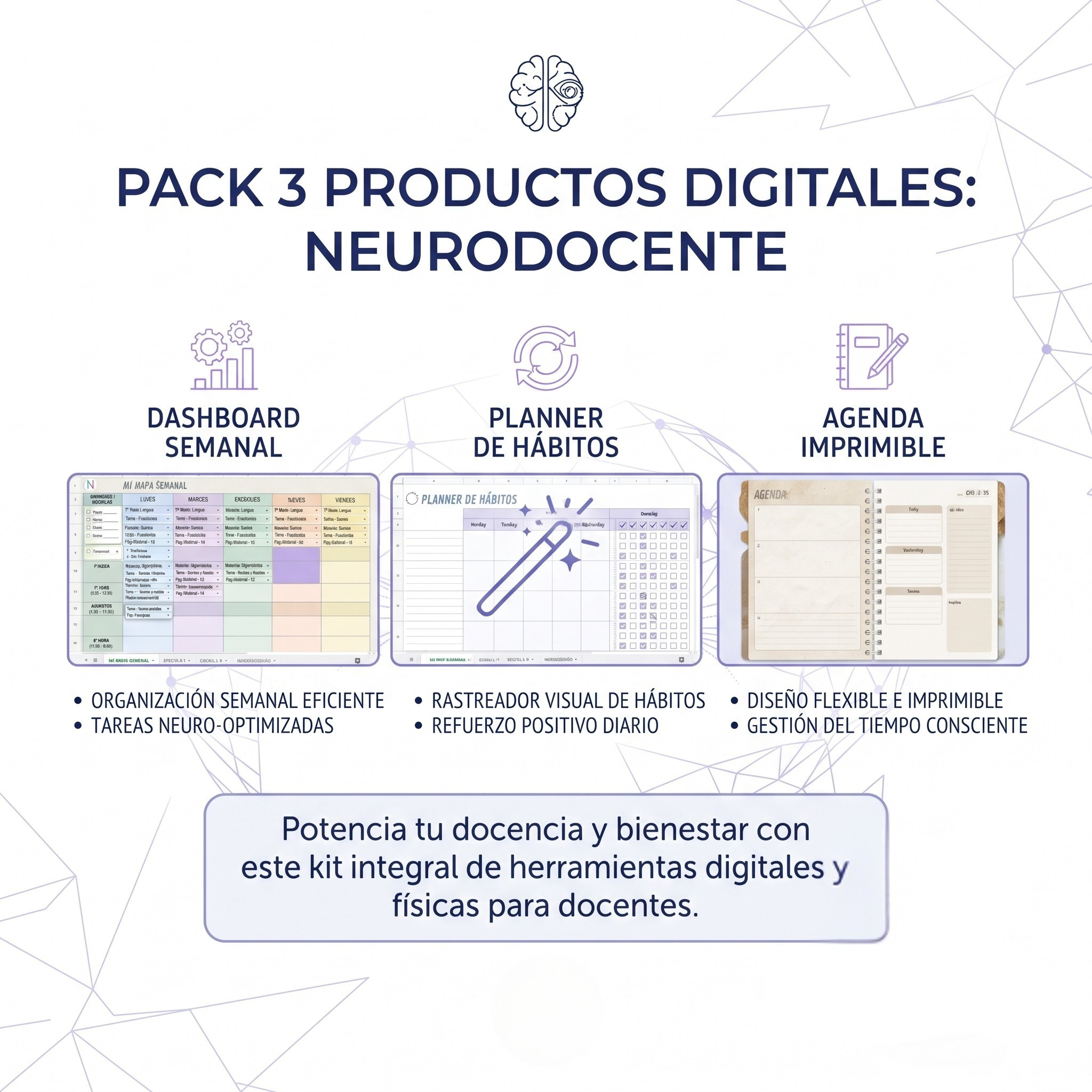 Pack NeuroDocente: Kit Integral de Gestión y Bienestar Docente